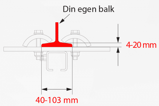 C30 - Balkfäste 40-103 mm